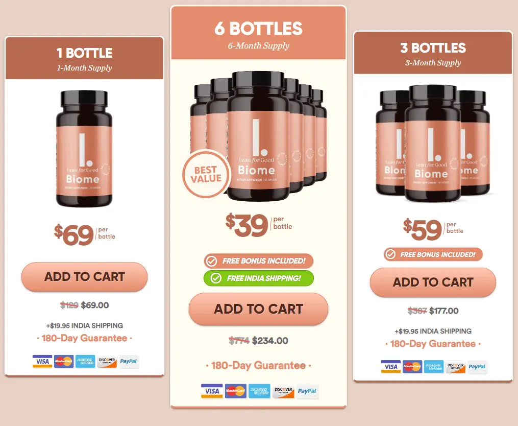 Leanbiome order price